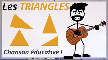 Découvre les triangles : Scalène, isocèle, équilatéral et rectangle !