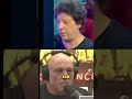 A Verdade Sobre o Acesso a Documentos Secretos Sobre OVNIs nos EUA - Ehen Lodacos #aliens #eua