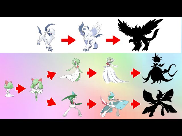 Image de pokemon, mega evolution, and gardevoir