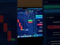 BEST POCKET OPTION & BINARIUM STRATEGY 2025 – AI TRADING BOT WITH 90% WIN RATE! #trading #ai #bot
