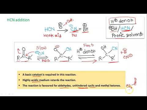 Video: Apakah struktur Cyanohydrin?