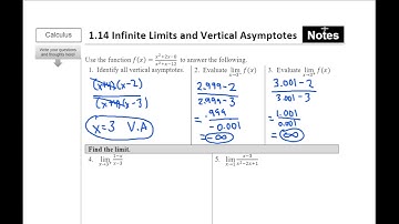 AP Calculus: 1.14 Infinite Limits and Vertical Asymptotes