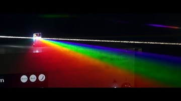 Fianiun Promotional Video