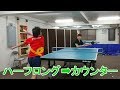 大量得点できる サーブ 3球目 の戦術集 大量得点できる サーブ 3球目 の戦術集