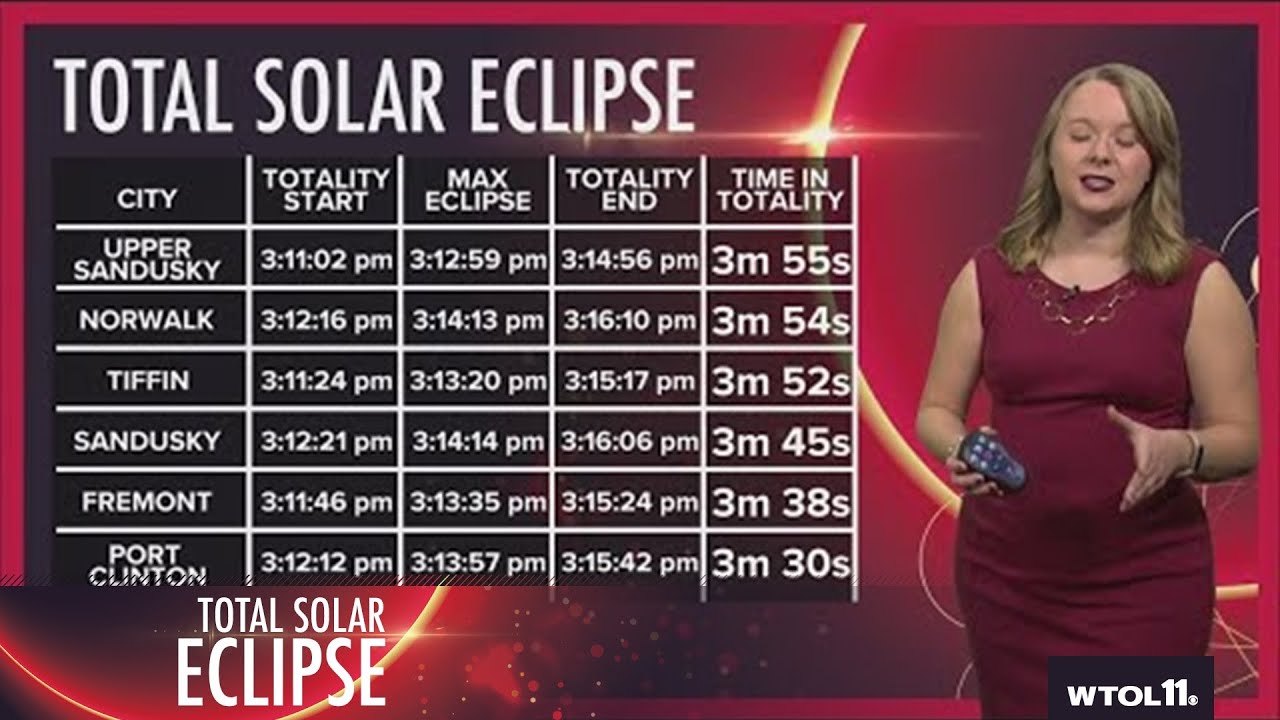 How long will my city see the eclipse? | Total Solar Eclipse on WTOL 11 ...