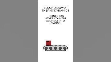 Second Law of Thermodynamic - Thermodynamic - #physics101  #thermodynamics #2ndlawofthermodynamics