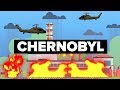 What Caused the Catastrophic Nuclear Accident in Chernobyl?