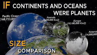 Continents and Oceans Size Comparison | 3d Animation Comparison | Real Scale Comparison by Countless Number 6,592 views 3 years ago 2 minutes, 9 seconds