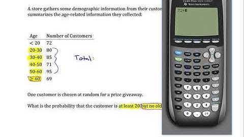 Probability: Addition Rule, disjoint events: Prize Givaway