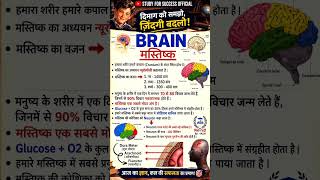 Brain Revision Tricks 🧠 | Exam Me Pakka Kaam Aayega! 📚 #ssc  #sscexam  #upsc #exampreparation