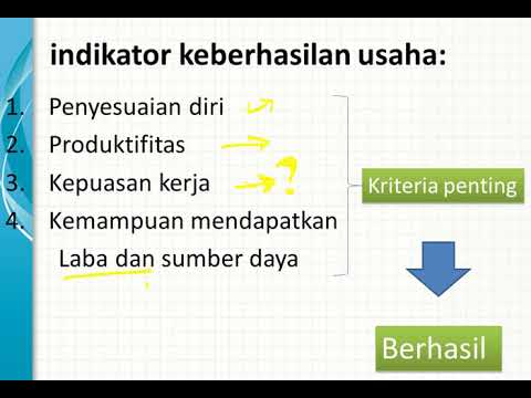 MENENTUKAN INDIKATOR KEBERHASILAN TAHAPAN PRODUKSI MASSAL - YouTube