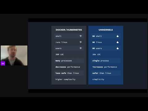 Creating Open Source