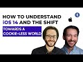 How to Understand iOS 14 and the Shift Towards a Cookie-less World