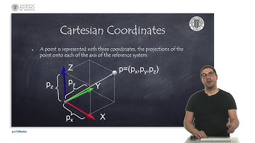 Position Representation | Robotic Systems