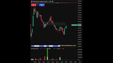 #adanigreen 15:14 pm, 24th November, 25 Reversal Caught on HFT Algo Scanner till 25th November, 25