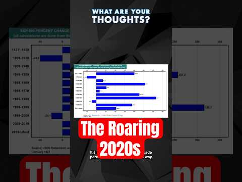 The Roaring 2020s