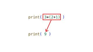 W2, Video 5: Python Can Do Math!