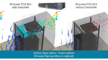 SwitchAir side by side