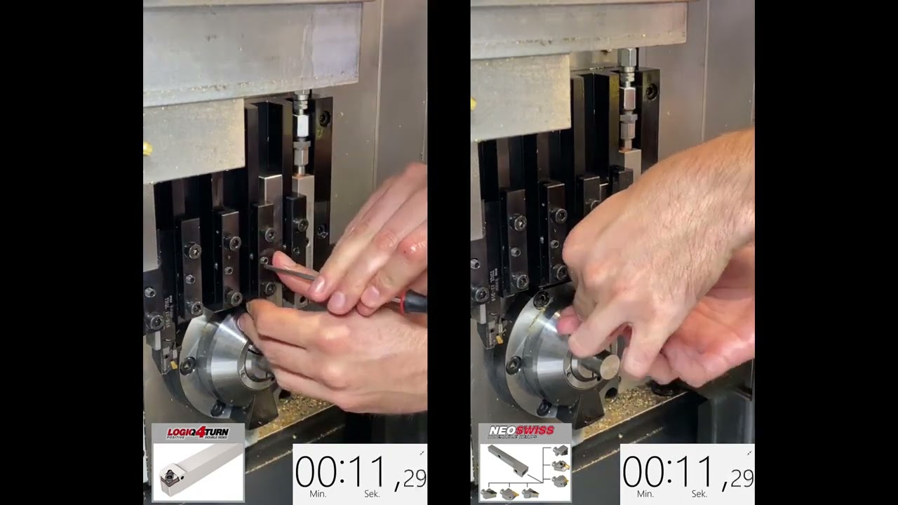 Tidsjämförelse bytestid LOGIQ4TURN och NEOSWISS