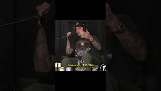 FaZe Banks’ networth over the years.. #networth #fazebanks #fazeclan