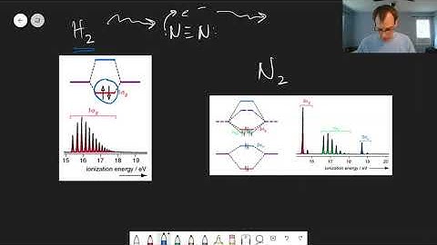 Chapter 9: Photoelectron Spectra | CHM 309 | 105