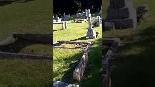 Wilfred Hyde whites grave - my fair lady actor.