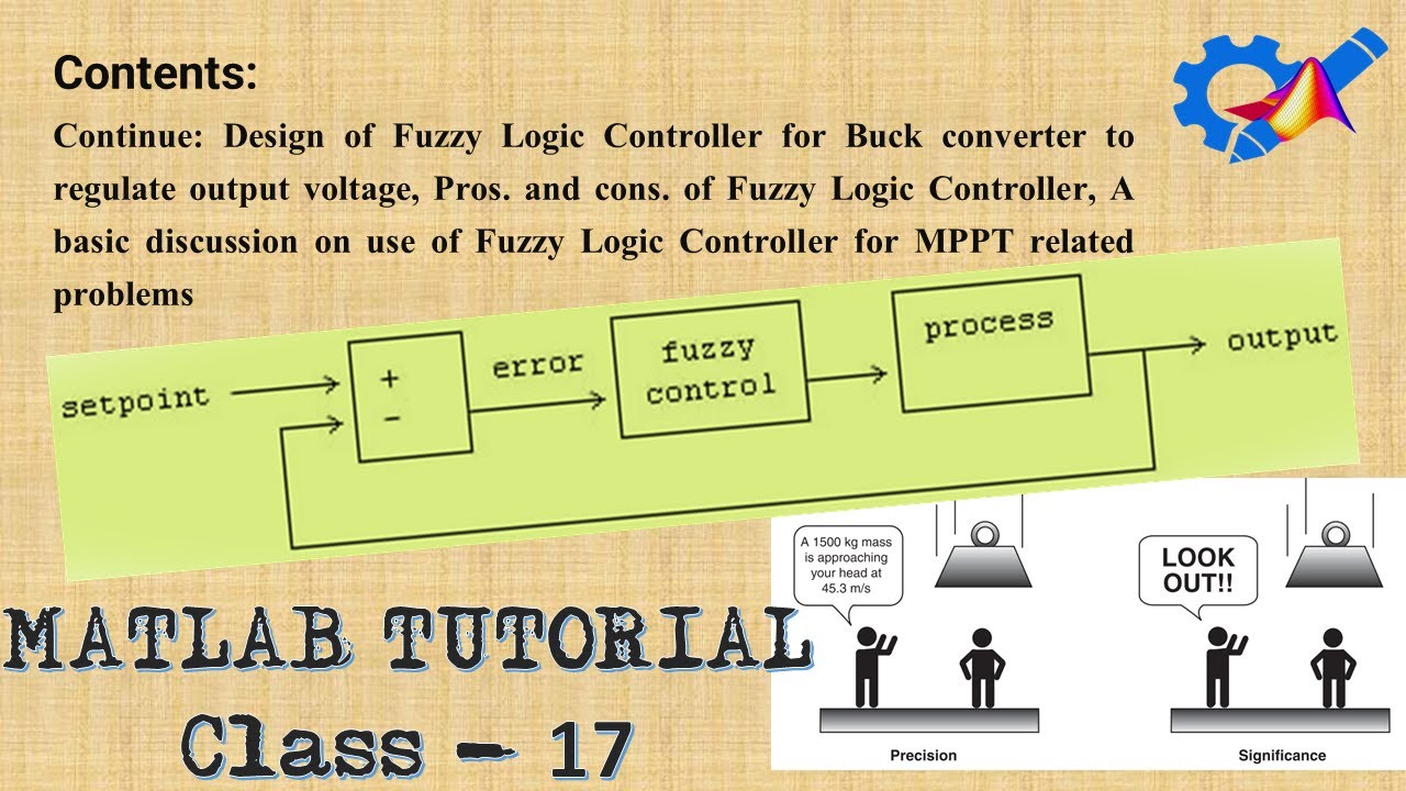 MATLAB TUTORIAL Class17🔥Fuzzy Logic Controller, Buck Converter, Voltage ...