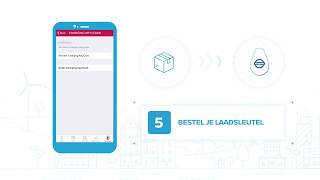 ONTDEK DE NISSAN CHARGE APP - TUTORIAL screenshot 1
