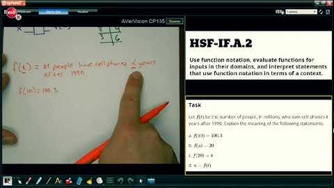 Algebra 1 - Interpreting Functions - Function Notation in Context - HSFIFA2