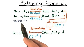 Putting it All Together - Georgia Tech - Computability, Complexity, Theory: Algorithms