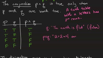 Negation, conjunction, and disjunction