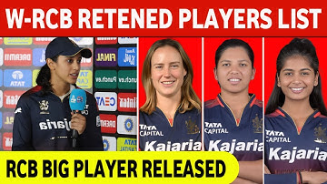 WPL 2026 : RCB(W) Retained Players List | RCB Big Players Release WPL 2026 ||