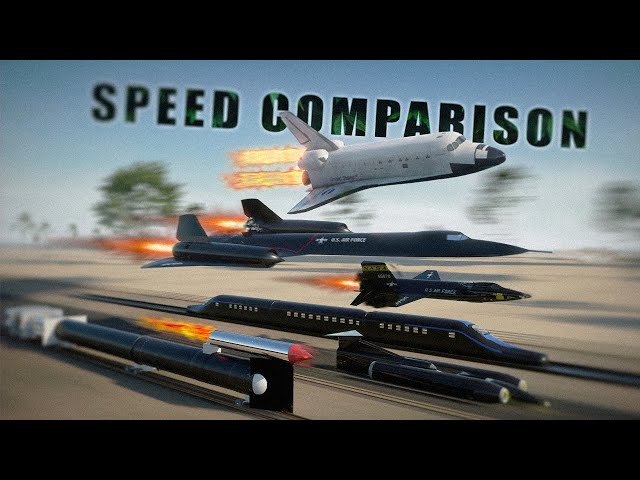 SPEED COMPARISON 3D | Fastest Man Made Objects class=