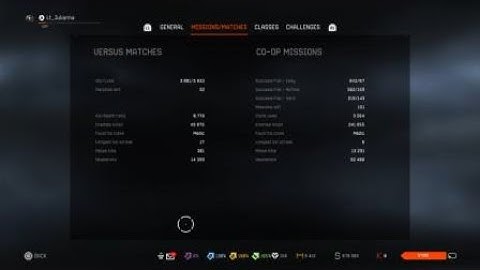 Warface: ive never quit a game network issues 43.85. % in wins