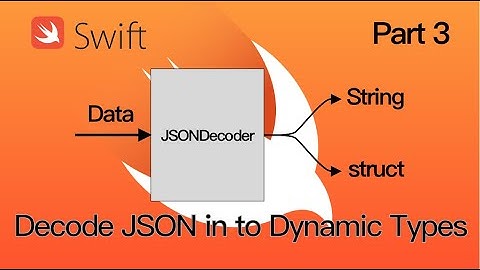 Swift JSONDecoder Part 3: Dynamic Type Decoding