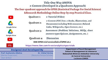 Module 8: One Way ANOVA/ General Linear Model (GLM)