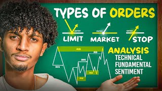 Order Types & Market Analysis Explained