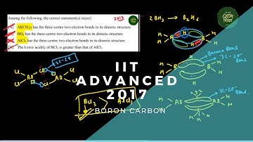 JEE ADVANCED 2017 SOLUTION - Among the following, the correct statement (s) is(are)