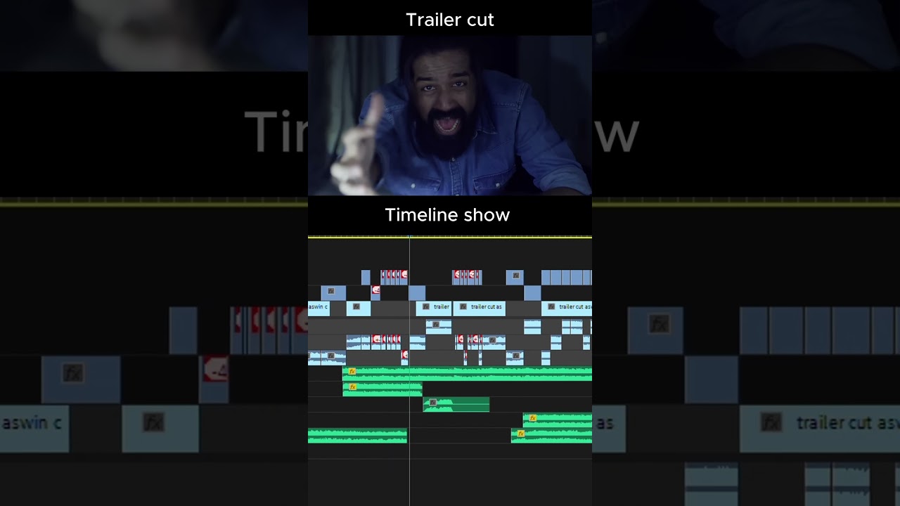 timeline of aswins trailer   Dinesh Nainar fanmade