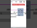 Numbers Go brrrrrr #factoryio #ladderlogic #plc #plcprogramming #tutorial #simulation