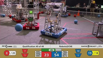 QM40   2022 Robots@CNE