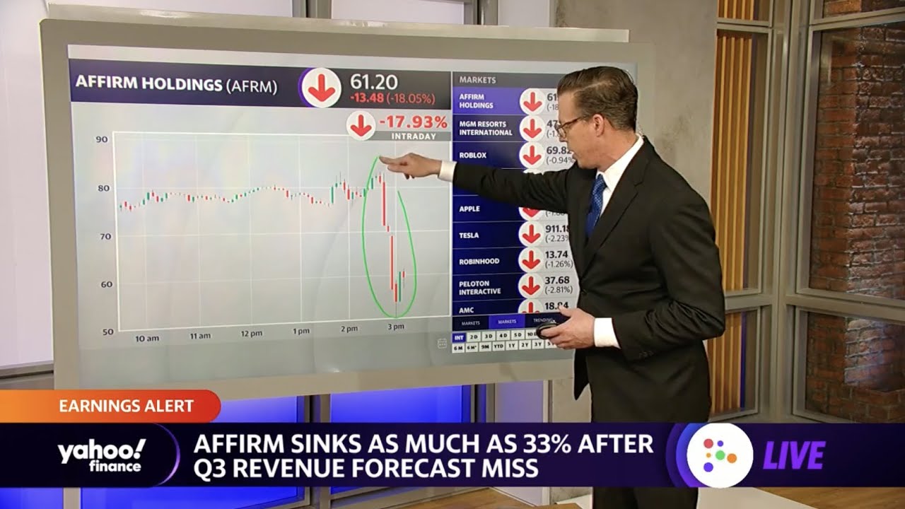 Affirm releases earnings early, stock plummets YouTube