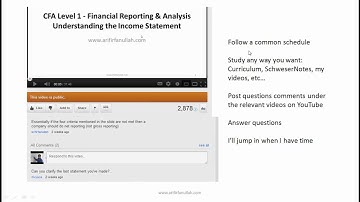 CFA Level 1 Study Group for the December 2012 exam