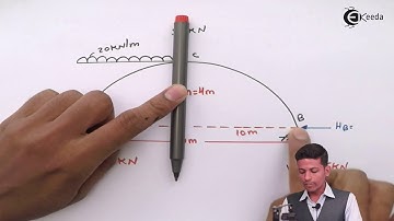 3- Hinged Arches Concept and Problem No 2 - Structural Analysis 1