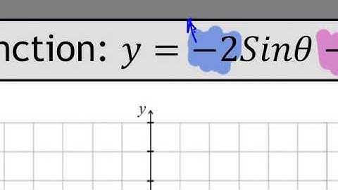 Graphing Trig Functions(Part 4)