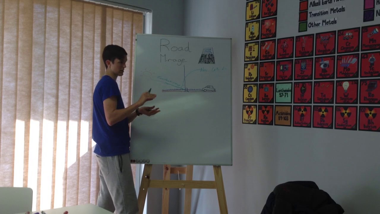 Road mirage presentation and explanation