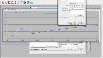 OPNET TCP Congestion Window Test 2