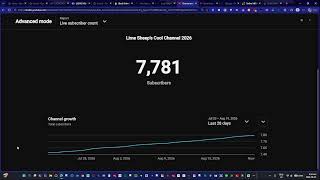 Lucky 7,777 Subs @Limesheepcoolchannel