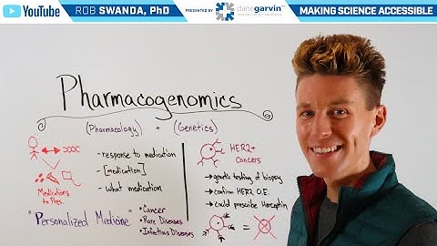 What is Pharmacogenomics / Personalized Medicine?