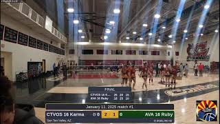 AVA 16 Ruby vs. CTVOS 16 Karma (2025.01.11)